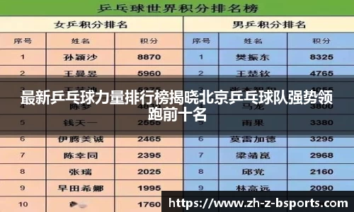最新乒乓球力量排行榜揭晓北京乒乓球队强势领跑前十名
