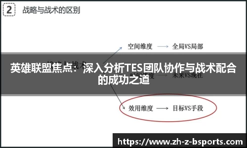 英雄联盟焦点：深入分析TES团队协作与战术配合的成功之道