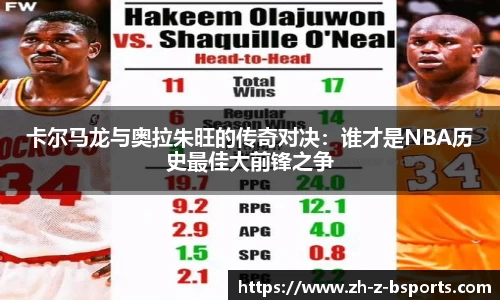 卡尔马龙与奥拉朱旺的传奇对决：谁才是NBA历史最佳大前锋之争
